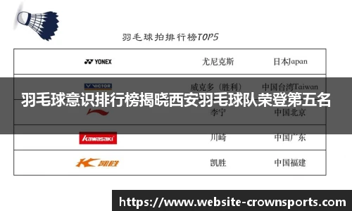 皇冠体育